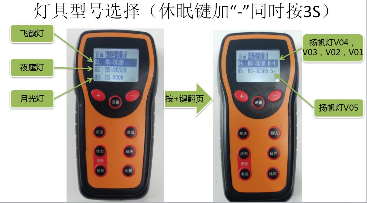 源碼太陽(yáng)能路燈萬(wàn)能遙控器的使用方法。