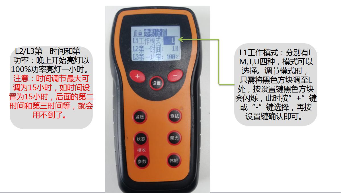 源碼太陽(yáng)能路燈萬(wàn)能遙控器的使用方法。