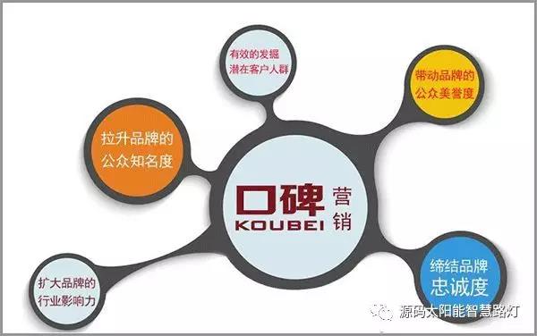 中國品牌日：企業(yè)應(yīng)如何做品牌？