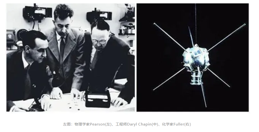 科普知識 | 太陽能電池的昨天、今天與明天